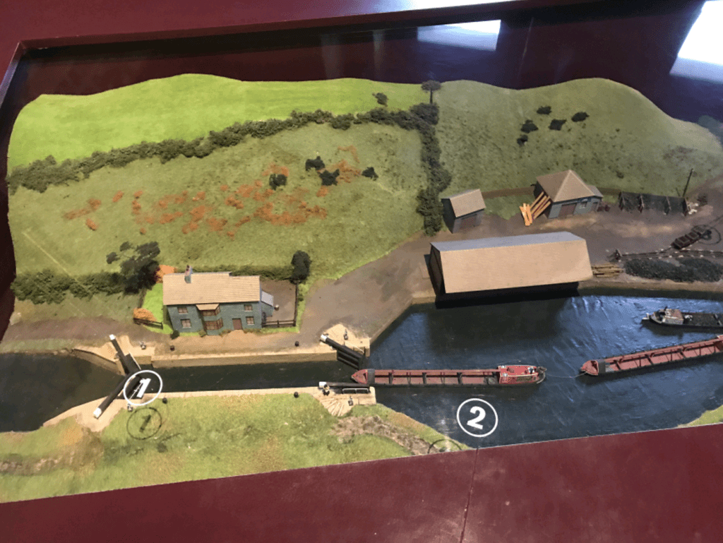 A section of the model of the Gloucester & Sharpness Canal.